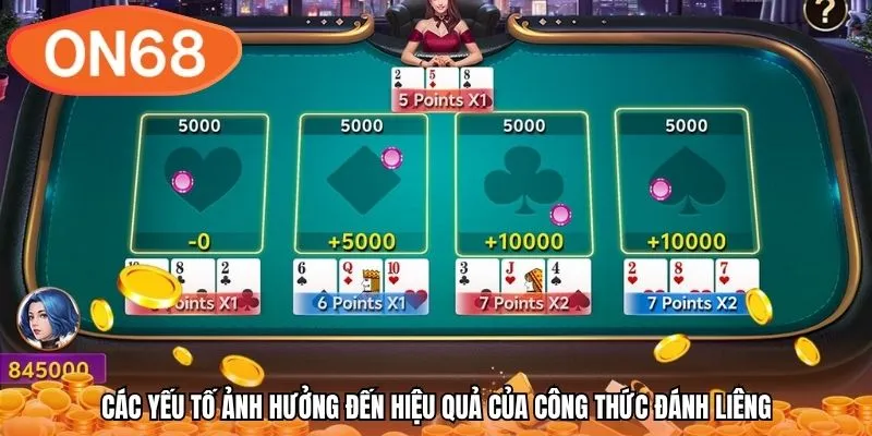Các yếu tố ảnh hưởng đến hiệu quả của công thức đánh liêng