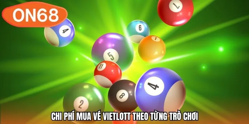 Chi phí mua vé Vietlott theo từng trò chơi